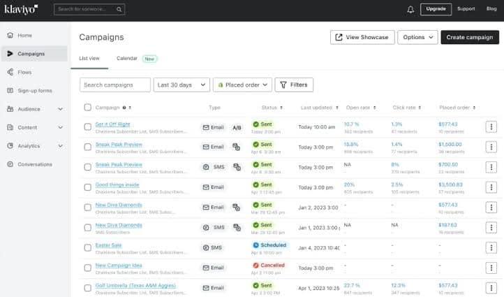 Klaviyo campaigns list showing campaign names, statuses, open rates, and click rates
