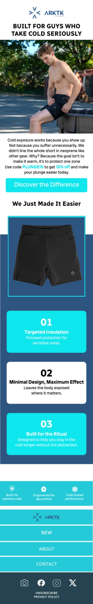 Cold plunge shorts brand email with hero image, discount code, and three numbered benefit sections